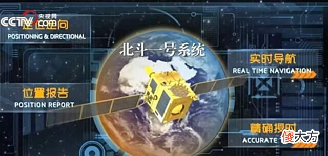 【历史故事】领先世界的7大“黑科技”!北斗系统问世,银河号事件将不再重演