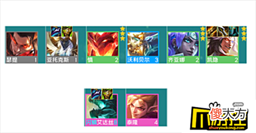 【游戏世界】云顶之弈s7最强阵容怎么搭配-s7最强阵容搭配攻略