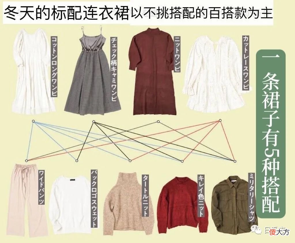【就爱时尚】遇见更好的自己之前，先扔掉不好的它们！