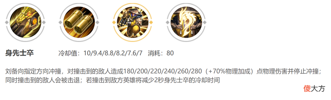 【游戏世界】刘备星元皮肤套装：时之思念上线，2分钟教你掌握刘备的使用技巧