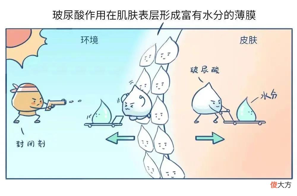【时尚一点】扒皮！VC是神仙成分还是伪科学