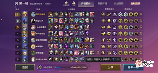 【游戏世界】金铲铲之战：冷门物理低费卡之神！三星辛迪加寒冰轻松前三
