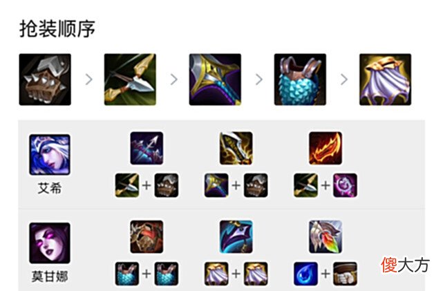 【游戏世界】金铲铲之战：冷门物理低费卡之神！三星辛迪加寒冰轻松前三
