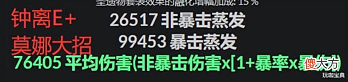 【游戏世界】原神:夜兰究竟能给胡桃增伤多少?叠buff还得玩家自行计时!