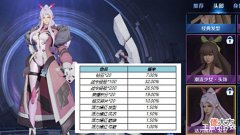 【游戏世界】1号商城突变,留48碎片巨赚,伽罗双喜临门,1700免费点券记得领