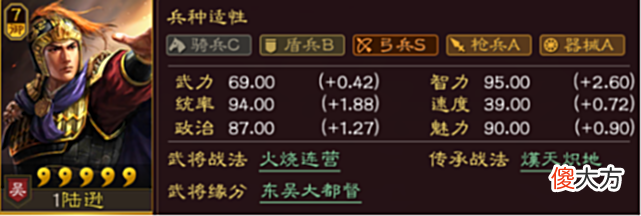 【游戏世界】阵容分析老牌强队，甘太程的前身：陆太程