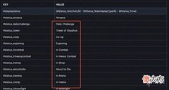 【游戏迷】游侠晚报：《死亡回归》或登陆PC《战神5》通过评级