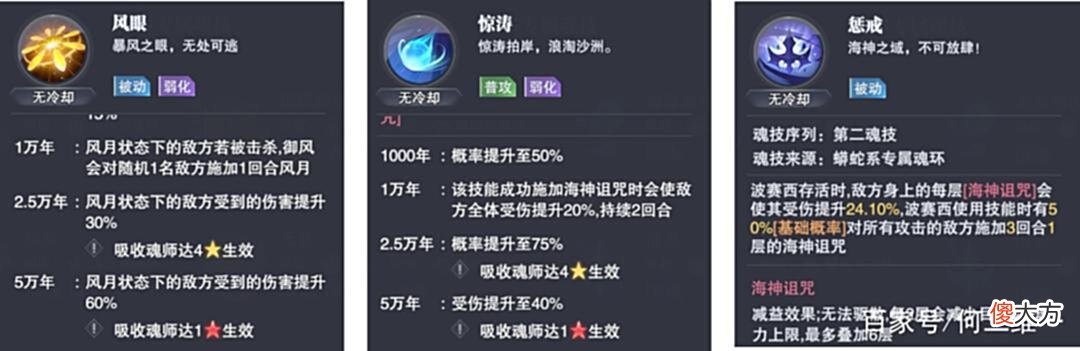 【游戏迷】魂师对决：伤害直接翻倍？胡列娜武魂真身到底是否值得抽取呢？