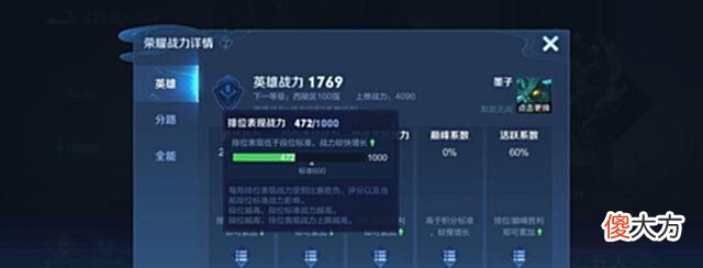 【游戏世界】王者:为何别人几十局就万战?而你辛苦百场才三千?可以从这提高