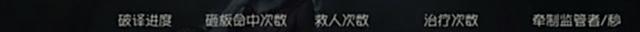 【游戏世界】第五人格:“调酒师”滚出排位,皮肤热度上升角色本身,错了吗?