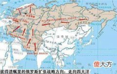 【历史故事】沙俄为何没有吞并伊朗,获取印度洋出海口?
