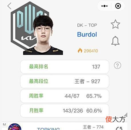 【游戏迷】DK真的会回来吗？三叔和SMK占据了韩服前二的位置