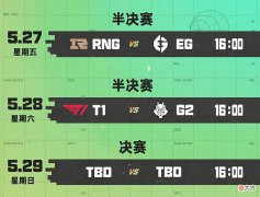 【游戏世界】MSI半决赛群访：小虎机智回应刁钻提问，Gumayusi再放狠话！