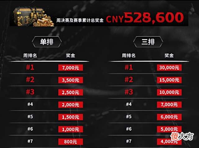 【游戏世界】Gai现场献唱?永劫职业赛NBPL启航,6.2开赛聚齐国内顶尖俱乐部