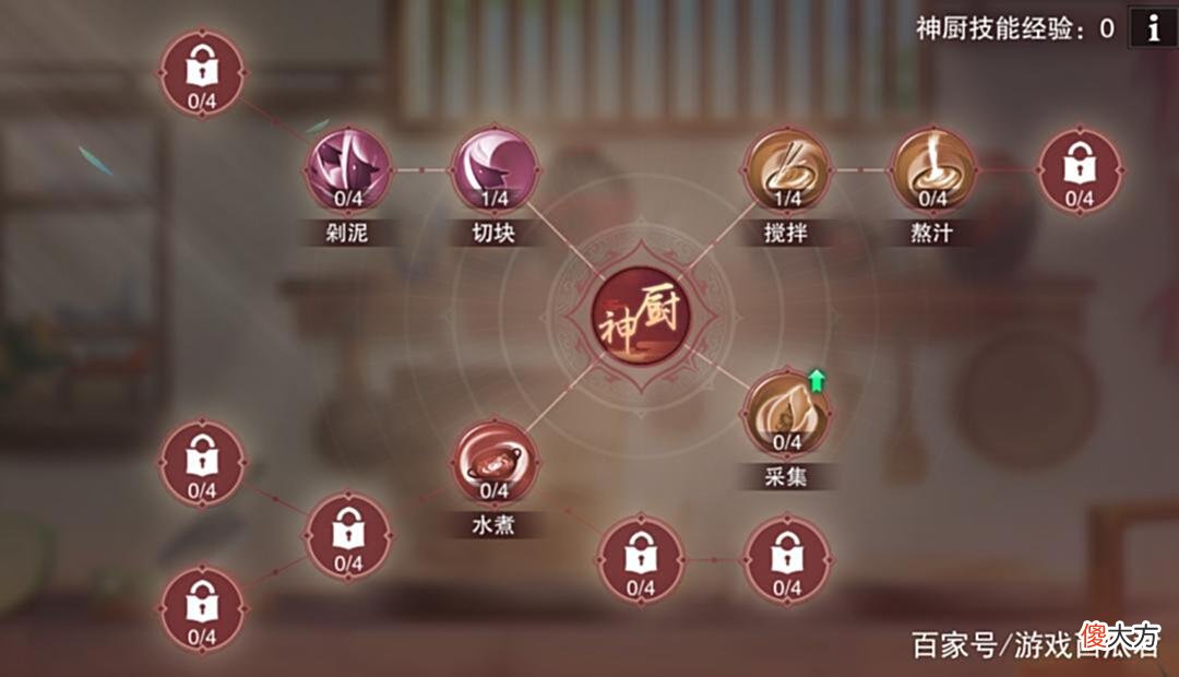 【游戏迷】一梦江湖在线教你做大厨？新技能get还能富钱包！
