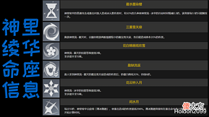 【游戏世界】原神十秒钟解决遗迹巨蛇为什么神里绫华值得拉到高命座?
