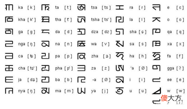 【历史故事】元朝的“圣旨金牌”，居然刻着简体字