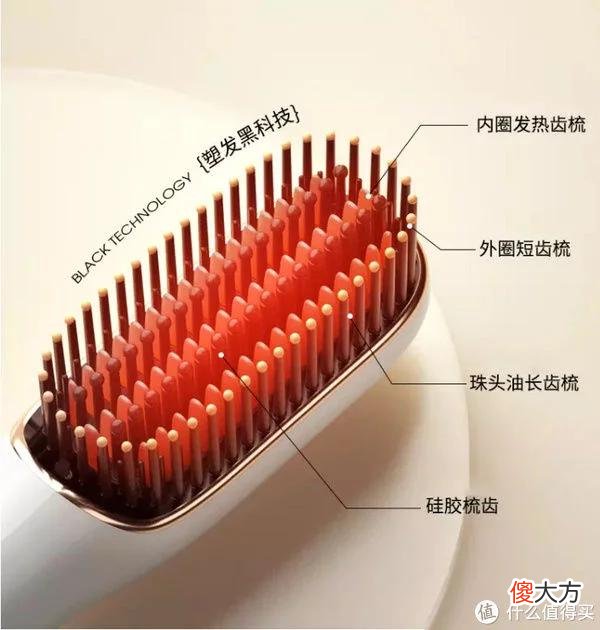 【就爱时尚】有了它精致小姐姐早上能多睡半小时，艾美特随身造型梳