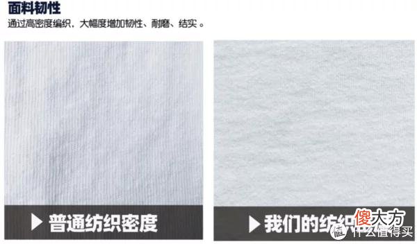 【时尚一点】4000字长文106张图——12家风格基础款店铺，美式、日系、city boy、机能风格收齐，建议先点收藏