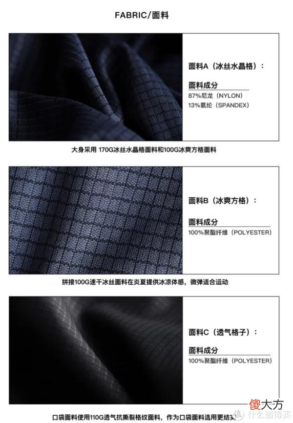 【时尚一点】4000字长文106张图——12家风格基础款店铺，美式、日系、city boy、机能风格收齐，建议先点收藏