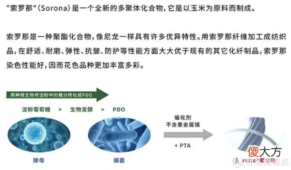 【时尚一点】4000字长文106张图——12家风格基础款店铺，美式、日系、city boy、机能风格收齐，建议先点收藏
