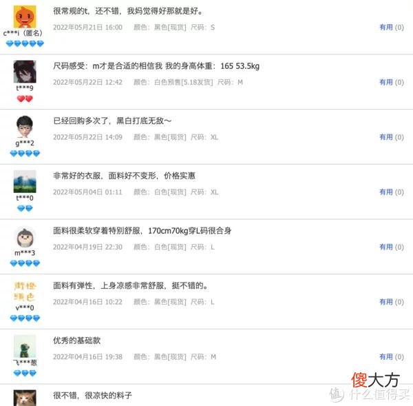 【时尚一点】4000字长文106张图——12家风格基础款店铺，美式、日系、city boy、机能风格收齐，建议先点收藏
