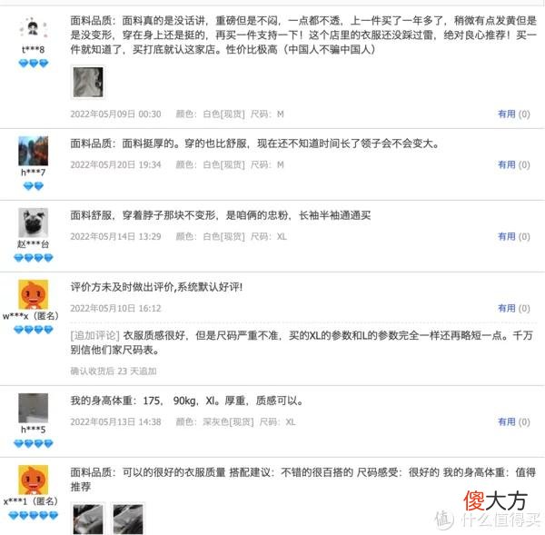 【时尚一点】4000字长文106张图——12家风格基础款店铺，美式、日系、city boy、机能风格收齐，建议先点收藏