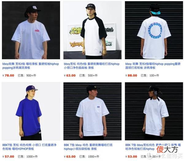 【时尚一点】4000字长文106张图——12家风格基础款店铺，美式、日系、city boy、机能风格收齐，建议先点收藏