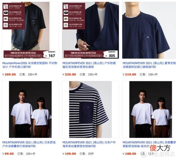 【时尚一点】4000字长文106张图——12家风格基础款店铺，美式、日系、city boy、机能风格收齐，建议先点收藏
