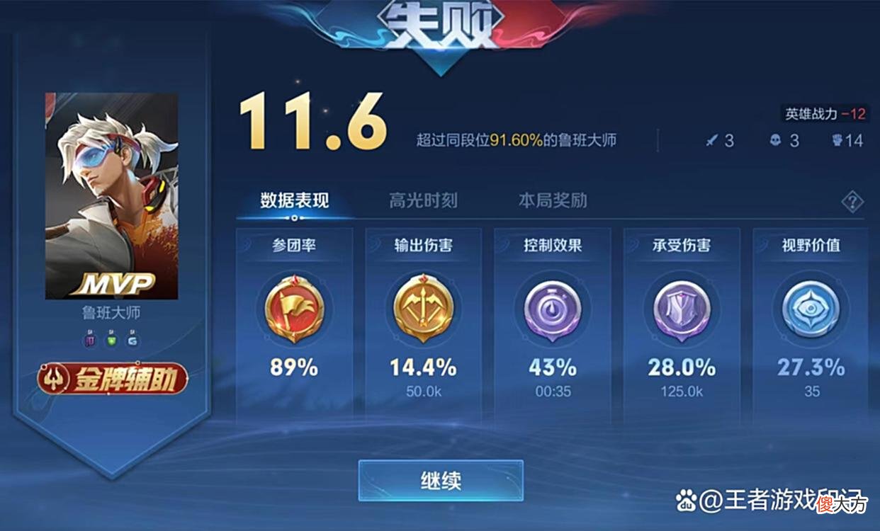 【游戏世界】王者赛季末冲分阻碍更多，认真玩憋气又窝火，黄忠新改动犯众怒