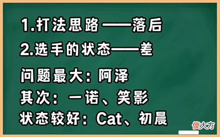 【游戏世界】小兽担任AG主教练!难怪啊泽离队了,K甲都没带明白,来KPL能行吗?