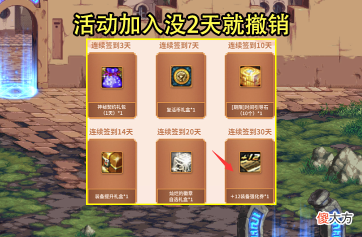 【游戏世界】DNF：＋12强化券还能白嫖？欧皇14年来首次抽到，成功后变相赚了2E