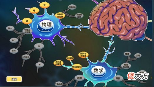 【游戏迷】像素风肉鸽卡牌游戏《高考之路》上架steam页面