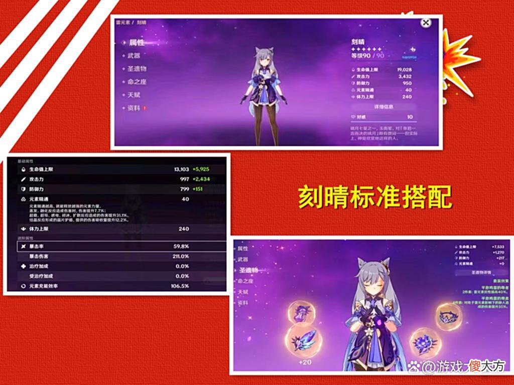 【游戏迷】原神：爆伤头副词条有爆伤吗？