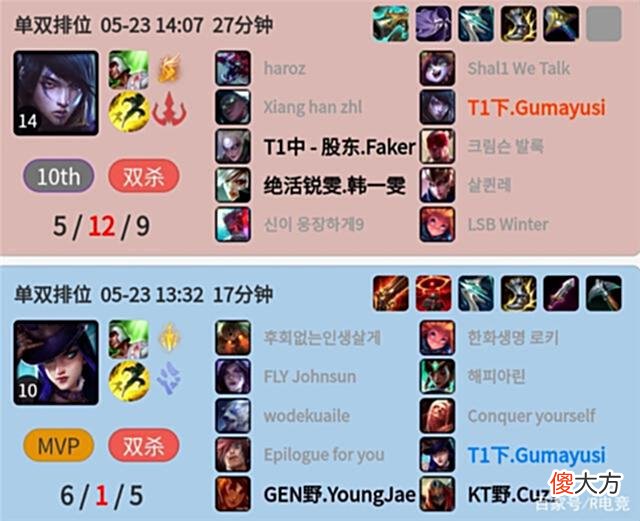 【游戏世界】RNG战胜EG，T1却不好好准备应对G2？ad小吕布已经四天没排位了
