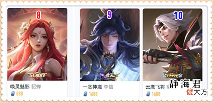 【游戏世界】皮肤排行榜5.27更新:赘婿逆袭,孙策成功登顶销量第1,吕布第5