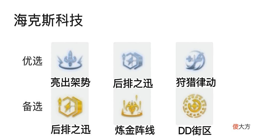 【游戏迷】金铲铲之战：上分首选！六挑三炼蛮王一刀瞬秒敌方后排！