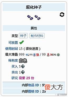 【游戏世界】《泰拉瑞亚》没有腐化之地怎么办
