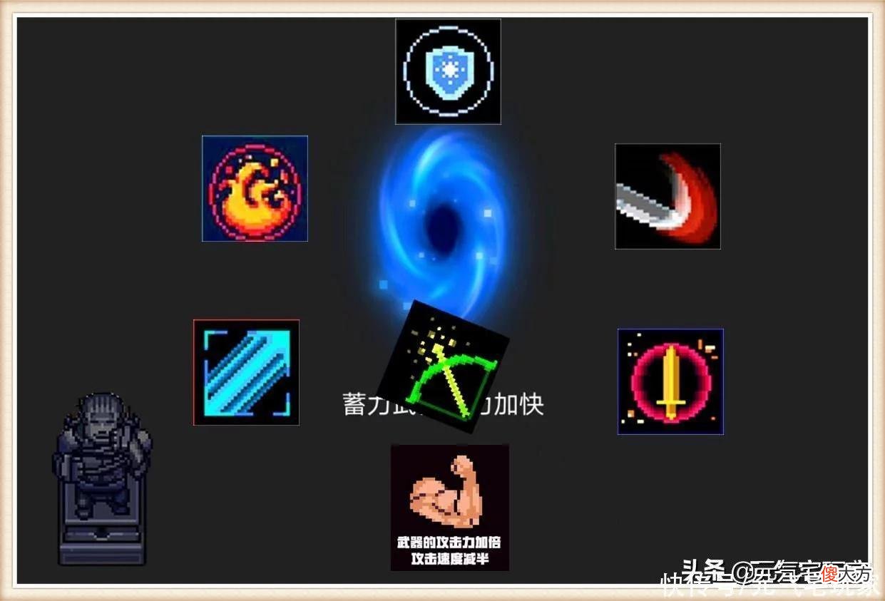 【游戏世界】元气骑士：蓄力、震荡、近战、召唤、冰冻，你需要的能力，它都有