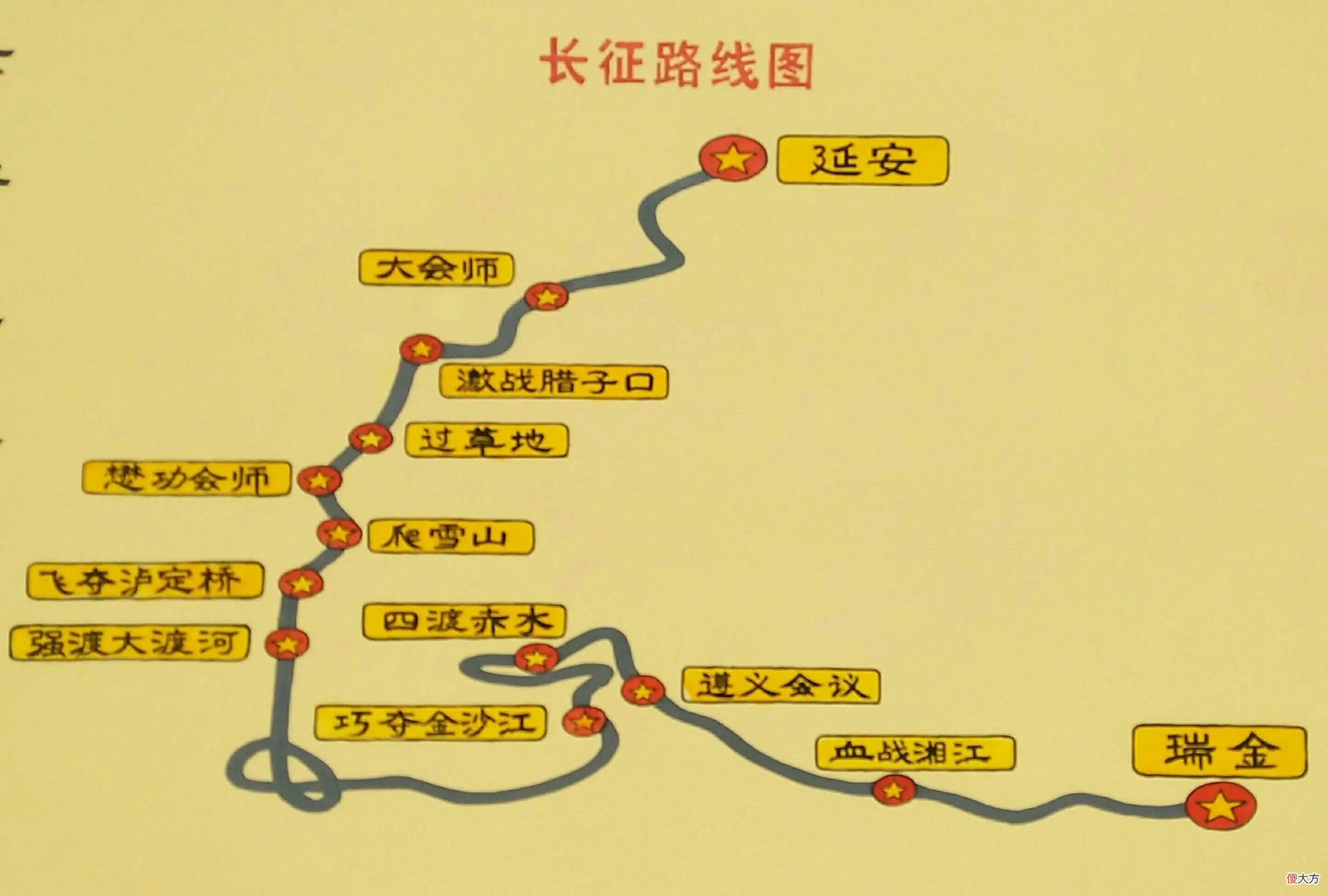 【历史故事】红军1个营智取遵义后，1个团追击90里，歼灭逃跑的3个团守军