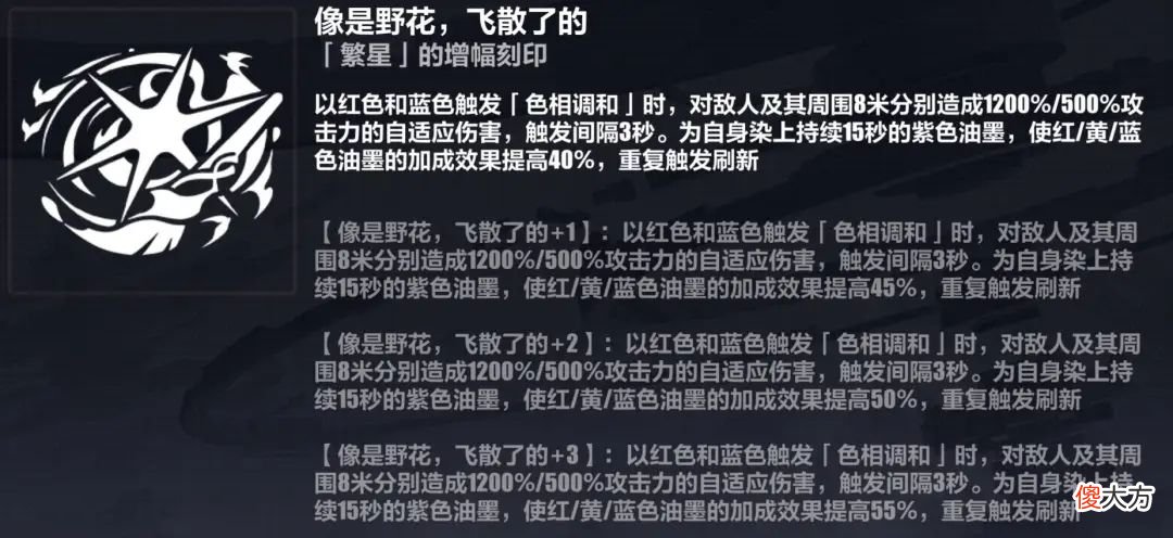 【游戏世界】崩坏3：5.8测试服V3速报，格蕾修数值整体调整，七雷增加雷律大招冷却