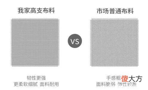 【就爱时尚】我们对polo衫的误解太多了！原来它也可以很时髦