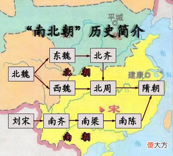 【爱历史】从“五德始终说”看历代王朝龙袍颜色的变化