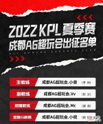【游戏迷】AG大名单:忆安独挑大梁,久诚极光又无了,3个位置首发有变化,安央影诺思来了?