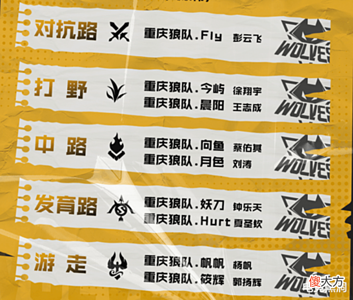 【游戏世界】重庆狼队押宝小胖,SK开始长远布局,以抢代BAN限制久哲发挥