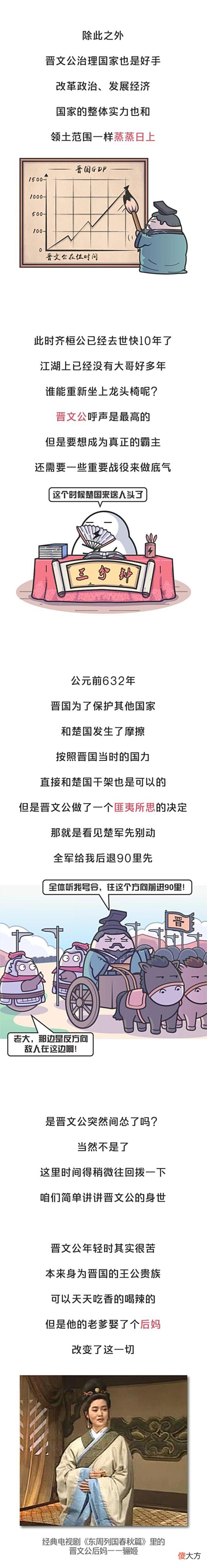 【爱历史】除了河南都是蛮荒之地，玩穿越慎选春秋