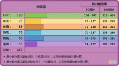 【游戏迷】《宝可梦》作为传统毒盾消耗手，吞食兽算是弱化版臭臭泥？