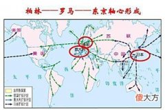 【爱历史】美国能成为强国靠的是什么？看看这些不得不服