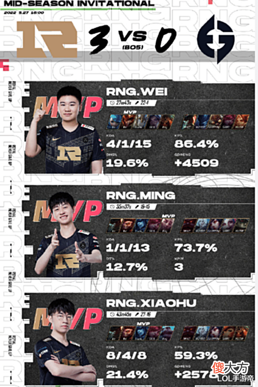 【游戏世界】RNG赛后群访找到Bin上头原因!宁王夏季赛可能复出无望