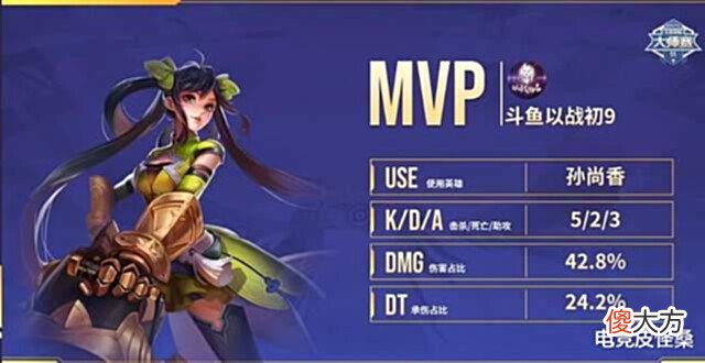 【游戏世界】王者荣耀大师赛S5:以战扬名成功夺冠,射手位力挽狂澜一战成名